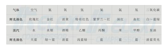黄瓜视频最新APP下载廠家